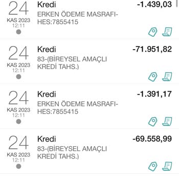 Garanti BBVA Konut Kredisi Cayma Hakkının Sayılmaması