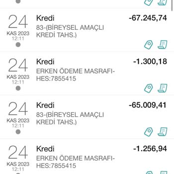 Garanti BBVA Konut Kredisi Cayma Hakkının Sayılmaması