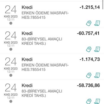 Garanti BBVA Konut Kredisi Cayma Hakkının Sayılmaması