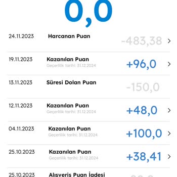 Mavi Kartuş Kartımdaki Puanlarım Alışveriş Olmadan Silindi