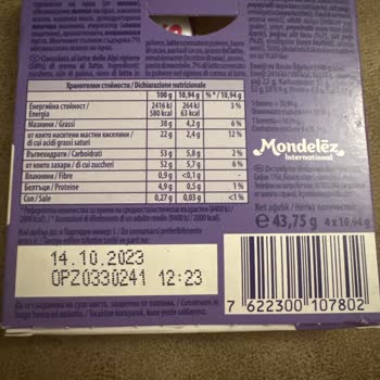 Milka Ve Migros Tarihi Geçmiş Ürün Satışı