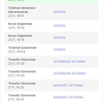 MNG Kargo Herhangi Bir Bilgi Mesajı Atmıyor, Dağıtıma Çıkmıyor
