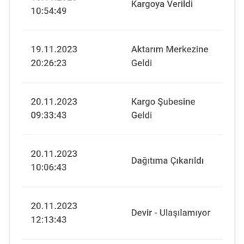 Bir Günde Kargo Zamanında Teslimatın Yapılmaması
