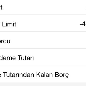 Garanti Bankası Kart Limitimi Düşürdü Bakiye Eksiye Düştü.