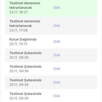 MNG Kargo Ürün Teslimatı Fiyaskosu