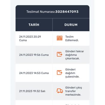 Aras Kargo Kargo Teslim Edilmiyor Dağıtıma Çıkmadan İade Ediyorlar