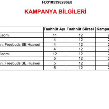 Vodafone Yanlış Fatura Tutarı Kesimi