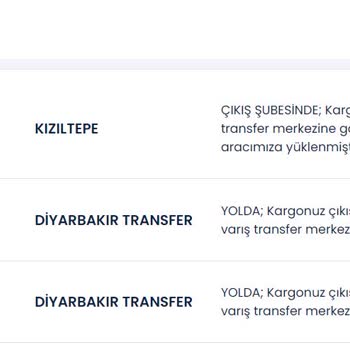 Aras Kargo Paket Hareketsiz Duruyor