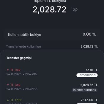 Paribu Para Çekme Sıkıntısı