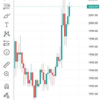 Sun Fx 100 Doların Paramın Hesabıma Yatırılmasını Rica Ederim
