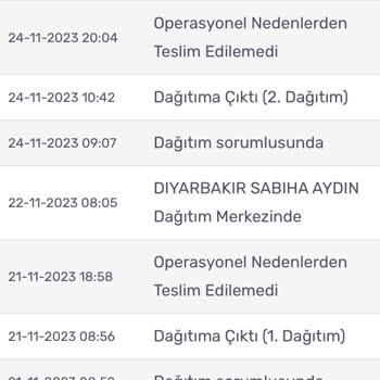 KARGOMsende Ürünlerimi Teslim Etmiyorlar