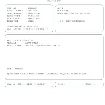 Betturkey Gönderdiğim Para Oyunda Görünmüyor