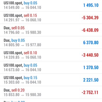 Alpha Trade Alpha Capital Markets (ocean Gayrimenkul Yatırım) Mağdur Ettiler