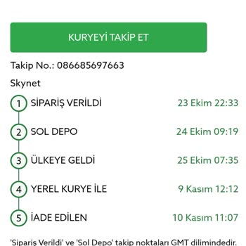 Next (Nextdirect.com) Para İade Geri Yatmıyor