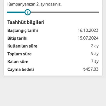 Vodafone Bilgim Dışında Taahhüt Yenileme