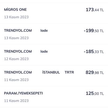 QNB Finansbank İade Edilen Parayı Kredi Kartıma Yatırmıyor