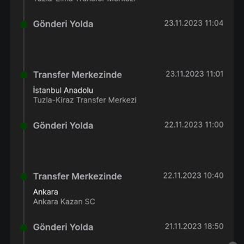 Trendyol Ekspress Kargo Sefilliği