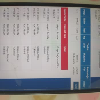 Sürat Kargo'nun Ürün Teslim Etmemesi