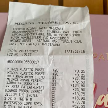 Migros'tan Aldığım Bozuk Çikolatalar