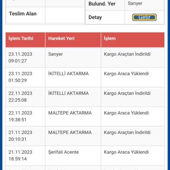 Sürat Kargo Şikayet Sarıyer Şubesi