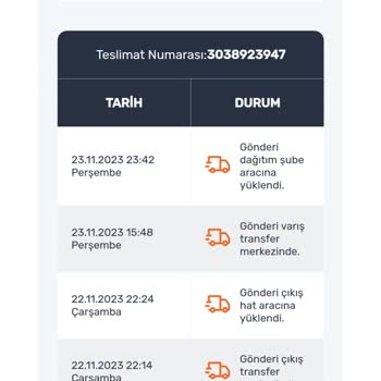 Sürat Kargo Kargomu Bekletiyor Ve Teslim Etmiyor İki Gündür
