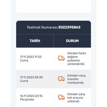 Sürat Kargo Ürün Teslim Edilmemesi