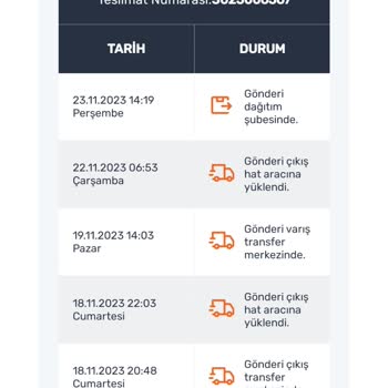 Sendeo Kargo Gecikmesi Hk