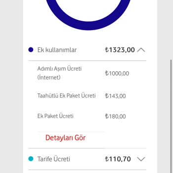 Vodafone Onayım Olmadan Paket Aşımı