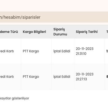 İndekskitap Bir Haftadır Sipariş Bekliyorum
