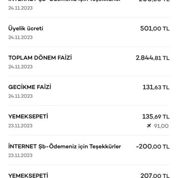 Akbank Wing Kredi Kartı Üyelik Ücreti