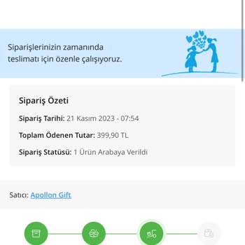 Çiçek Sepeti Teslim Sorunu