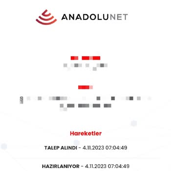 Anadolu Net Papara Teslim Edilmeyen Kart