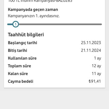 Vodafone İstemediğim Halde Mevcut Tarifemi Değişti
