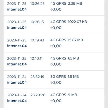 Türk Telekom'da Paramın Fazladan Kesilmesi