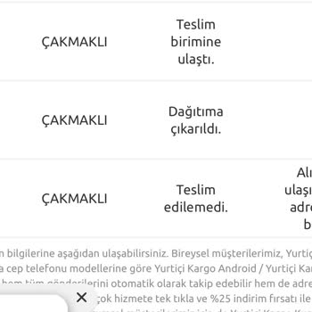 Yurtiçi Kargo Ürünümü 3 Gündür Teslim Etmiyorlar!