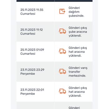 Sendeo Kargo Teslim Etmedi.