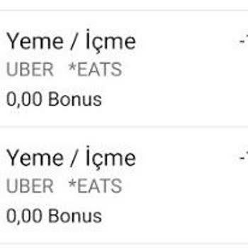 Garanti BBVA Sanal Kart İşlem İtirazı