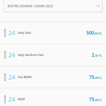 Denizbank Kredi Kartından Habersiz Satış Faizi İsimli Bir Tutar Alması