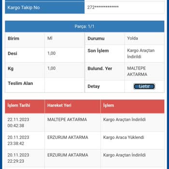 Sürat Kargo Süratsiz Güncellemesi Yok