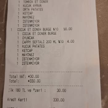 Usta Dönerci Üsküdar Nev Çarşı Şubesinde Hayal Kırıklığı