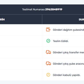 Trendyol Para İademi Yapmıyor