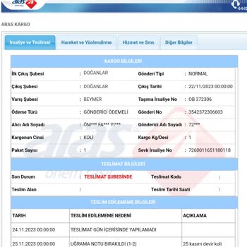 Aras Kargo Teslimat Problemi
