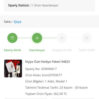 Çiçek Sepeti Dönüş Sağlamıyor