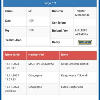 Sürat Kargom Kargomu 15 Gündür Bekletiyor