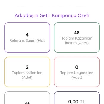 Netspeed Durduk Yere Fatura Artışı