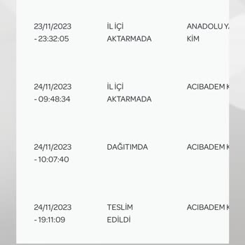 PTT Kargo Acıbadem PTT Kayıp Kargo