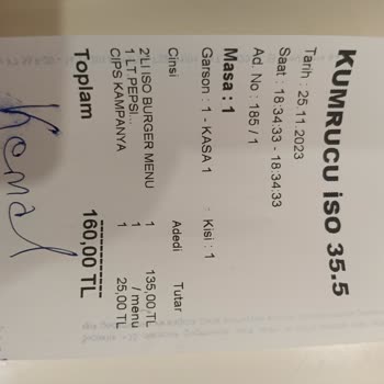 Resimdeki Menü Verilenle Aynı Değil