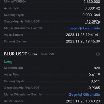Mexc Borsası Haksızlık Yapıyor