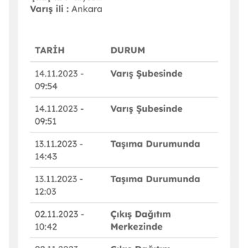Evdemo Lojistik (A101'den Verdiğim Bir Siparişin Elime Ulaşmaması)
