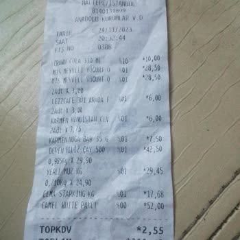 Şok Marketler Yanlış Verilen Ürünün Değişimini Yapmaması